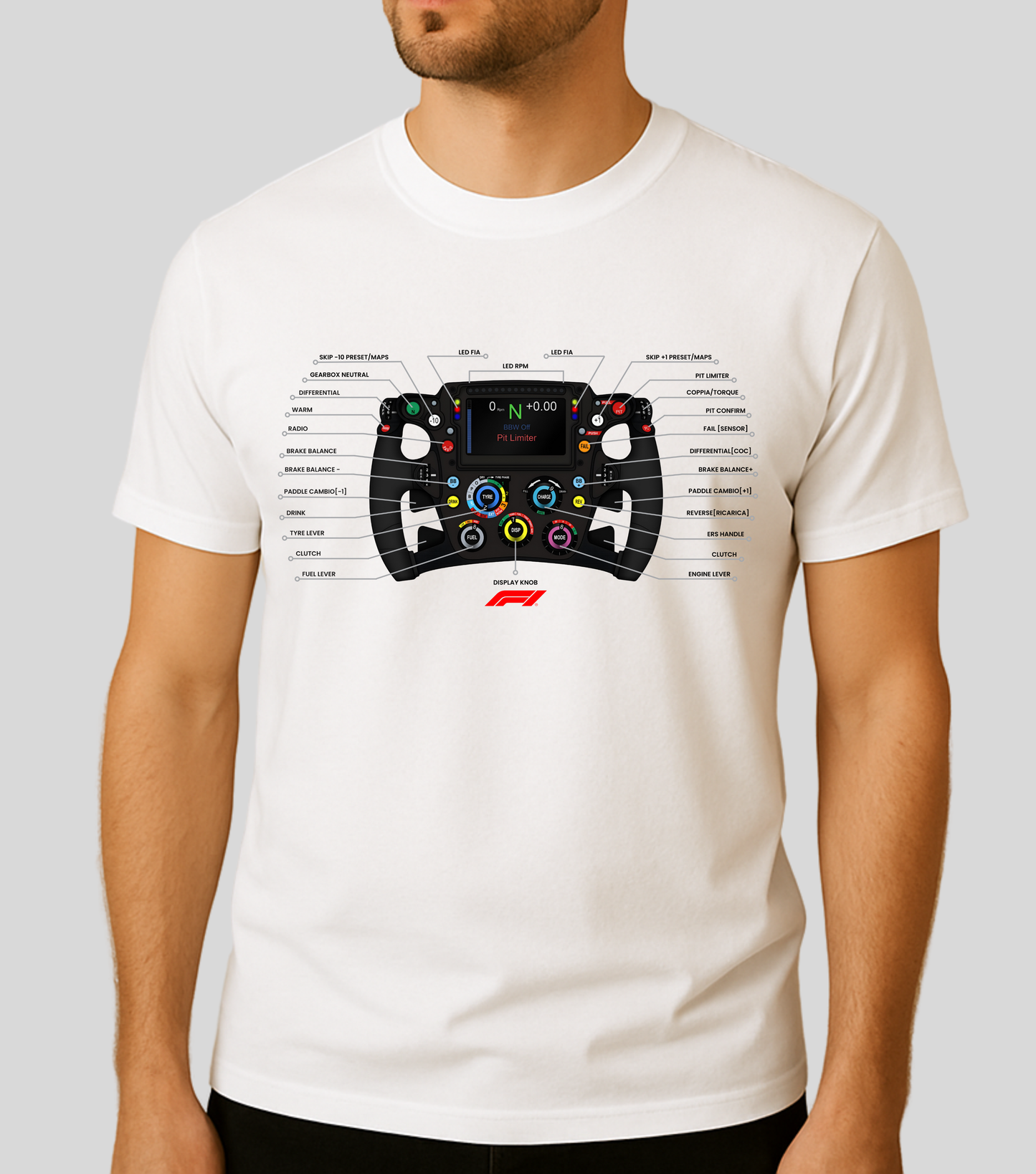 Formula 1 : Steering wheel breakdown | 100% Cotton | Unisex