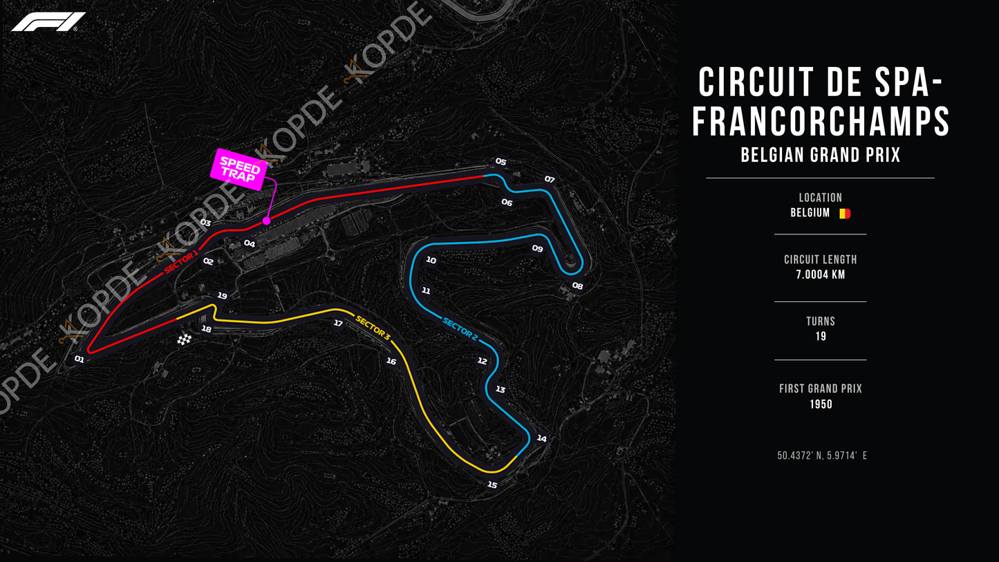 Circuit of Spa-Francorchamps | Portrait & desktop version digital copy + RB racing wallpaper