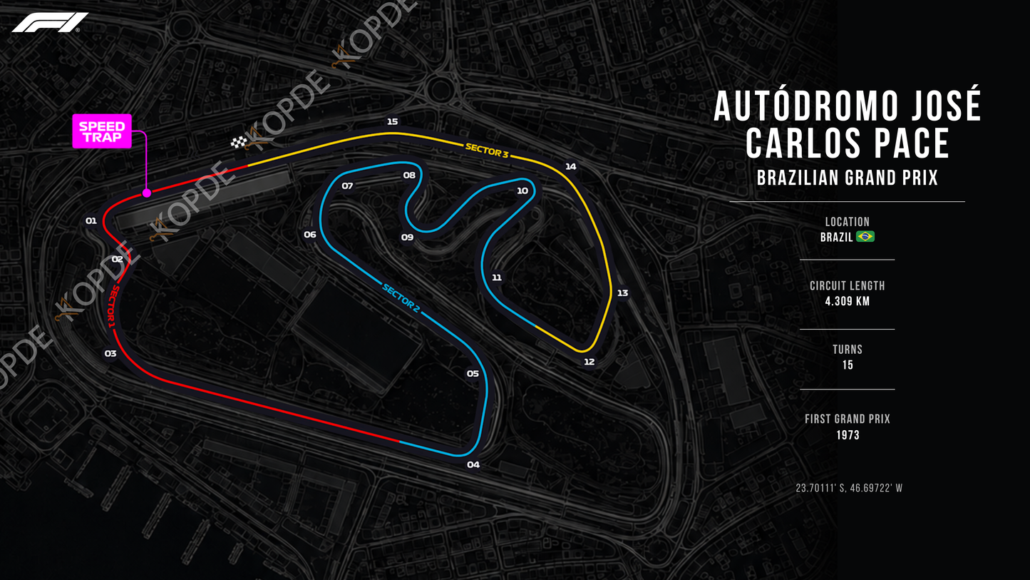 Autódromo José Carlos Pace | Portrait & desktop version digital copy + RB racing wallpaper