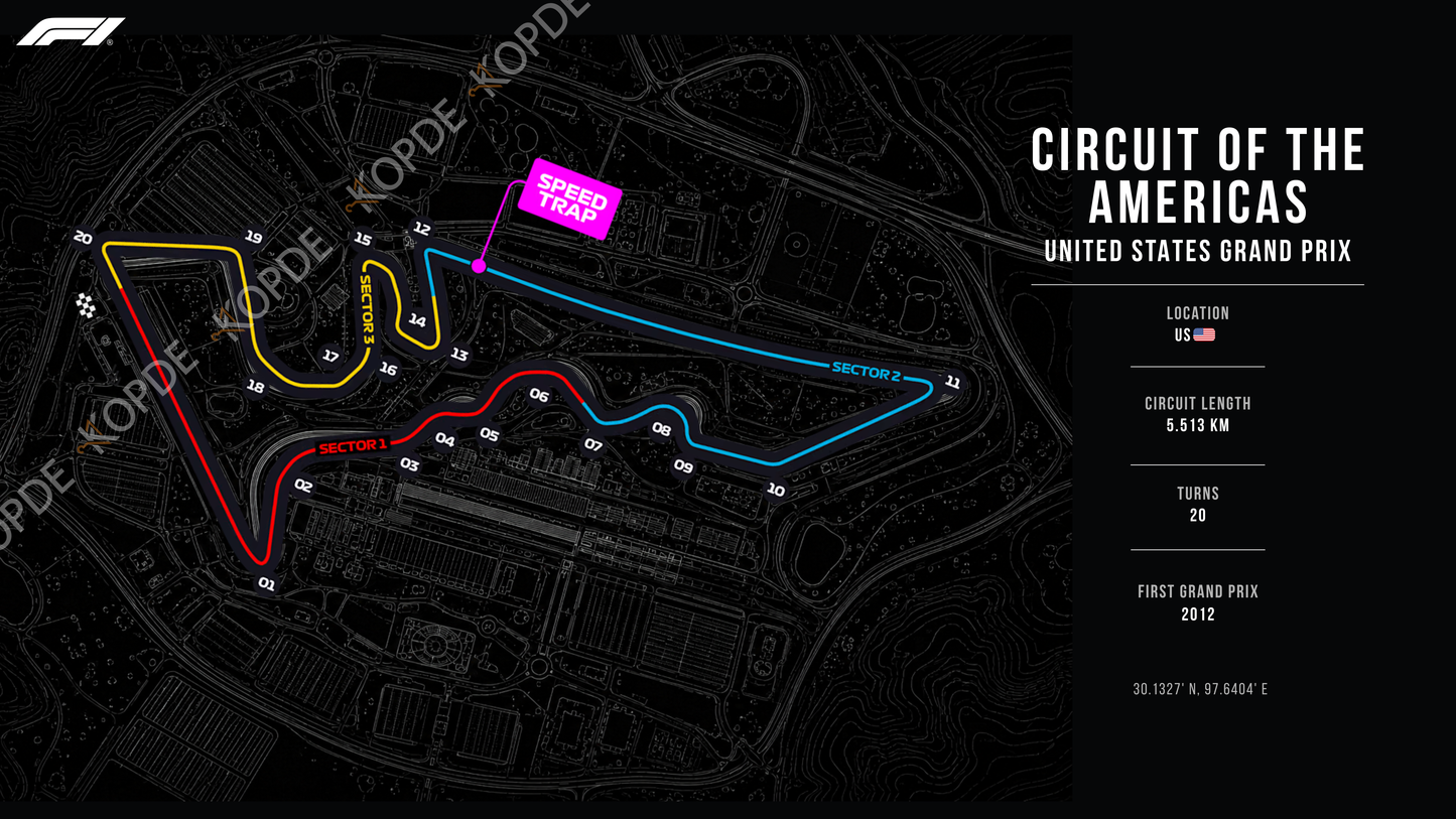 Circuit of The Americas - COTA  | Portrait & desktop version digital copy + RB racing wallpaper