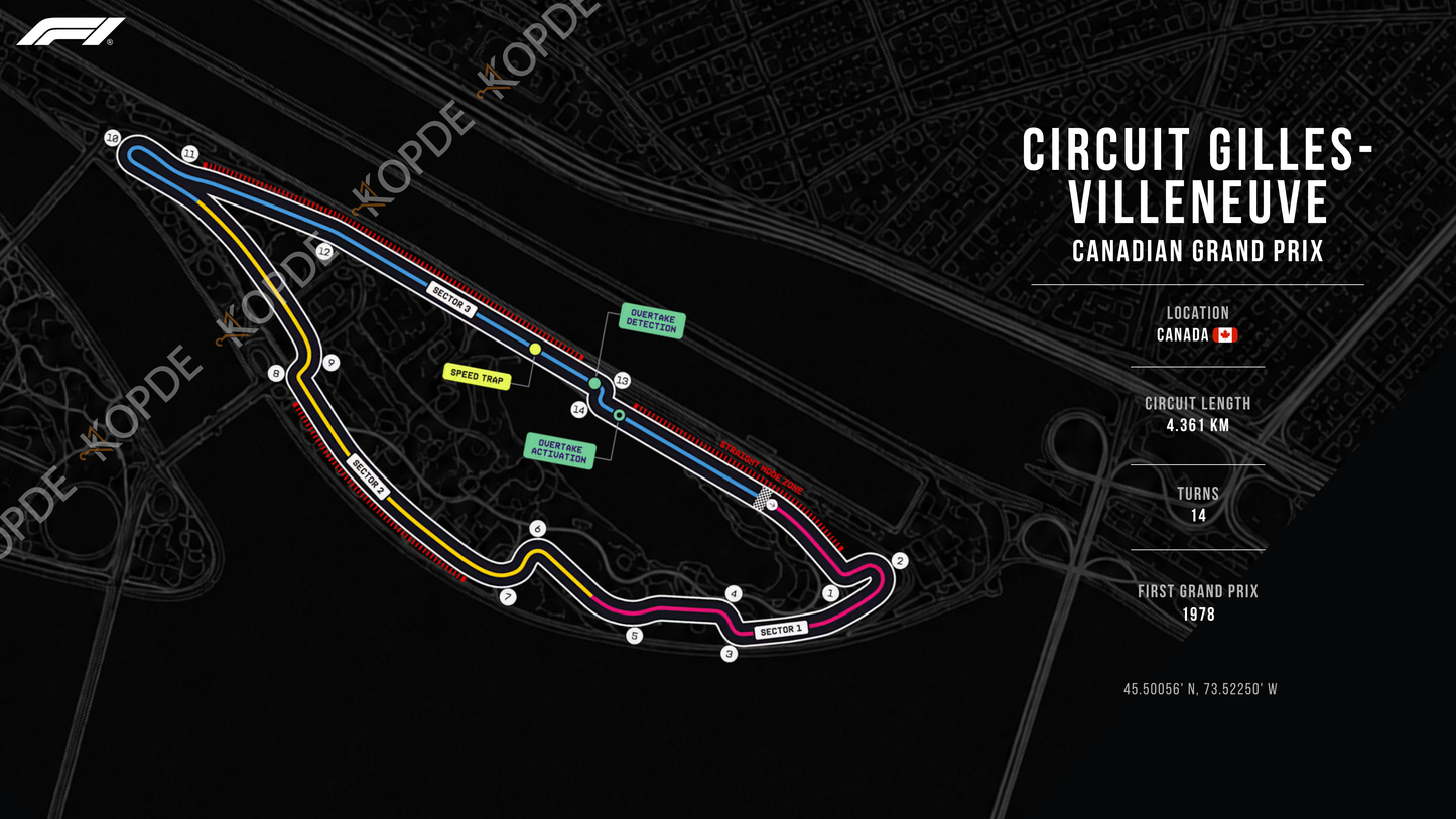 Circuit Gilles Villeneuve - Canada | Portrait & desktop version digital copy + RB racing wallpaper
