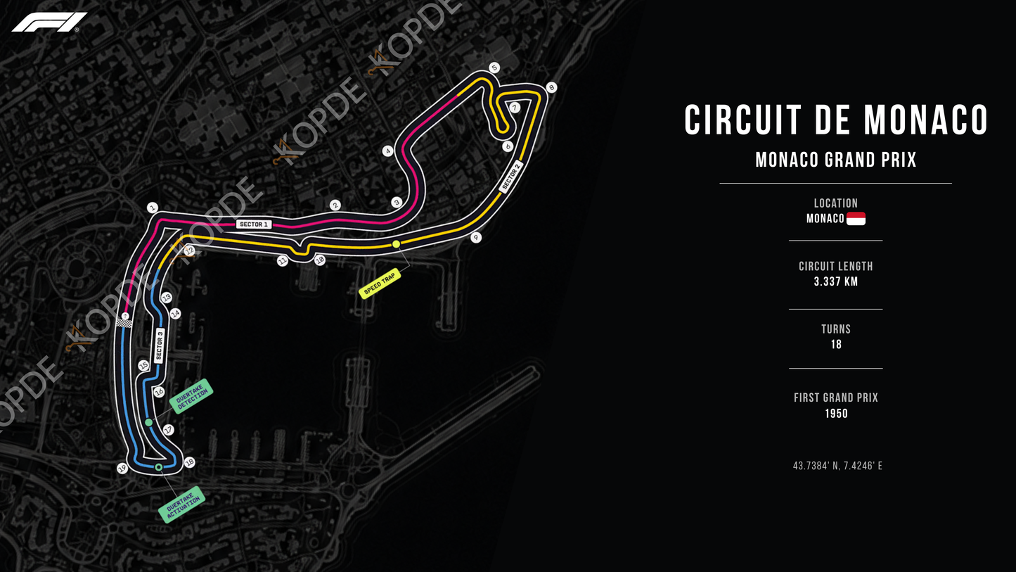 Circuit De Monaco | Portrait & desktop version digital copy + RB racing wallpaper