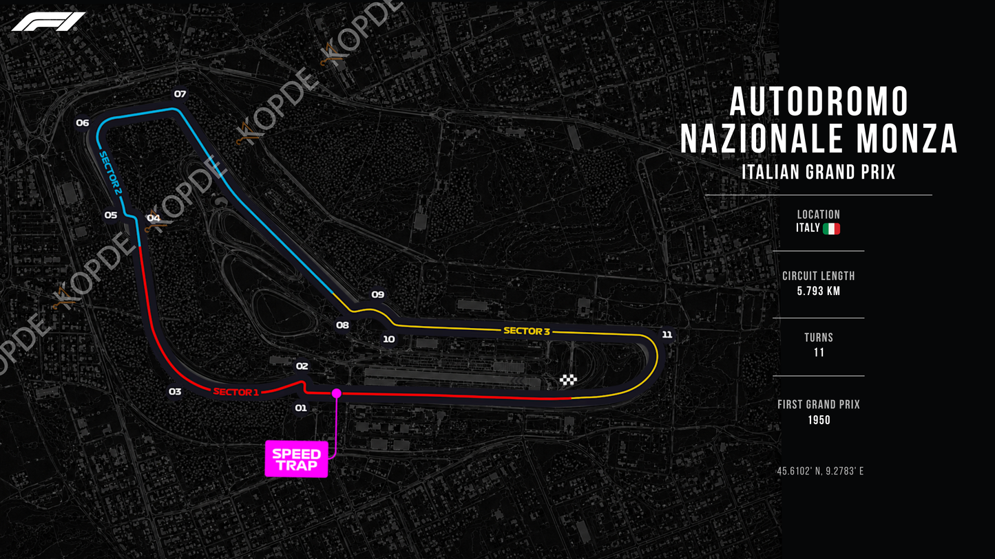 Autodromo Nazionale Monza | Portrait & desktop version digital copy + RB racing wallpaper