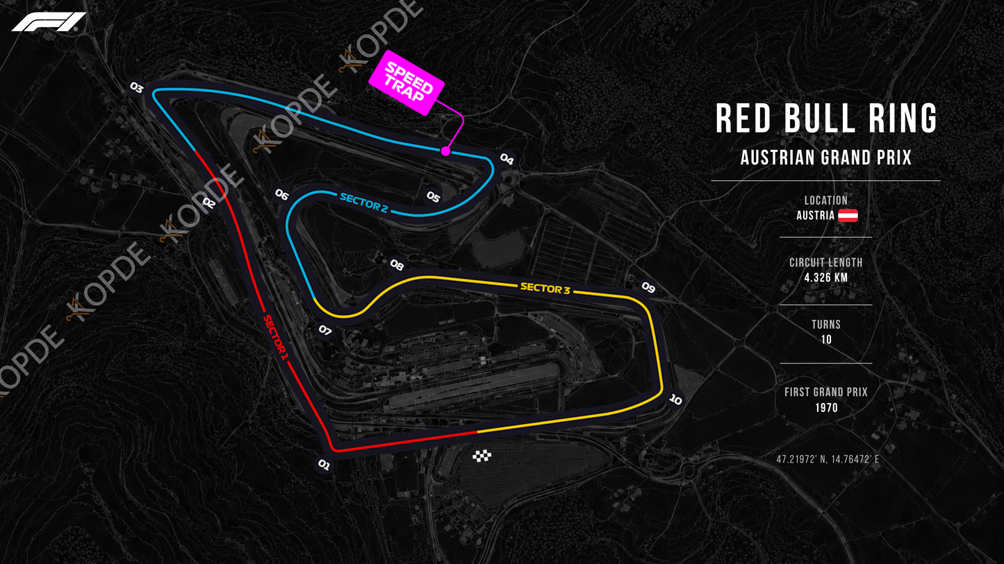 Red Bull Ring  | Portrait & desktop version digital copy + RB racing wallpaper
