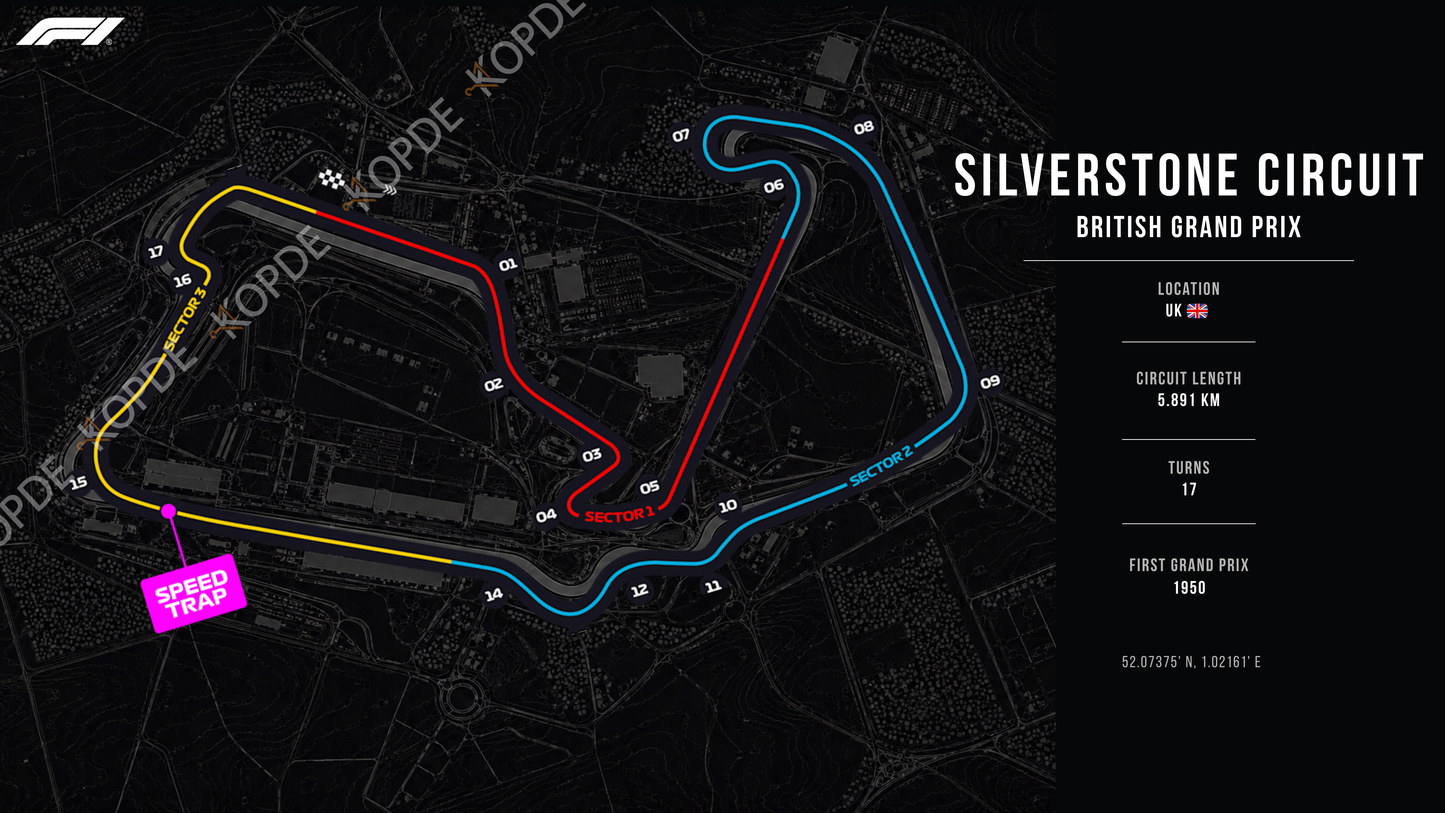 Silverstone Circuit | Portrait & desktop version digital copy + RB racing wallpaper