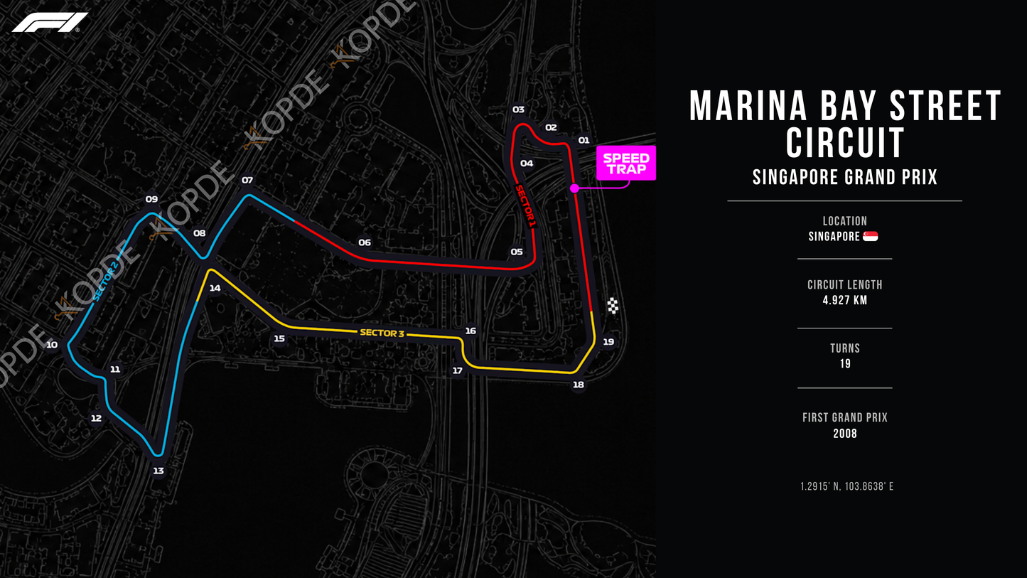 Marina Bay Street Circuit | Portrait & desktop version digital copy + RB racing wallpaper