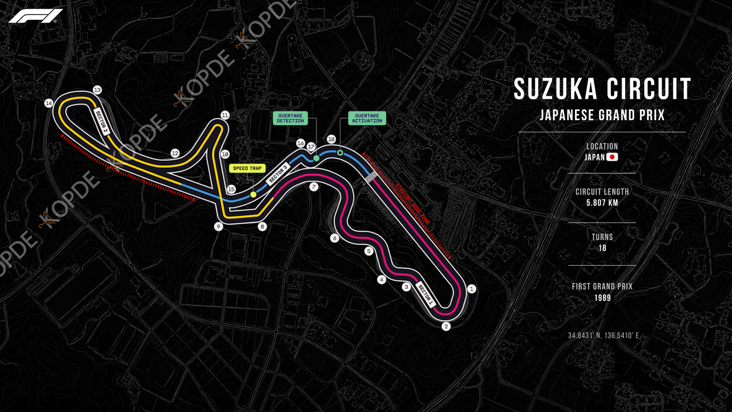 Suzuka Circuit | Portrait & desktop version digital copy + RB racing wallpaper