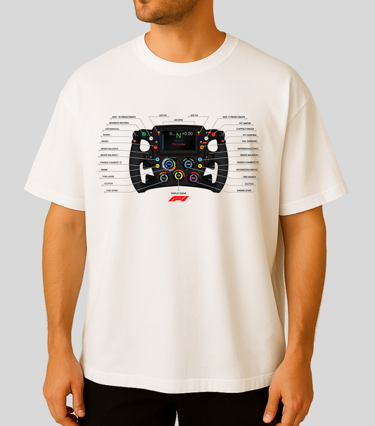 formula1 steering wheel redbull